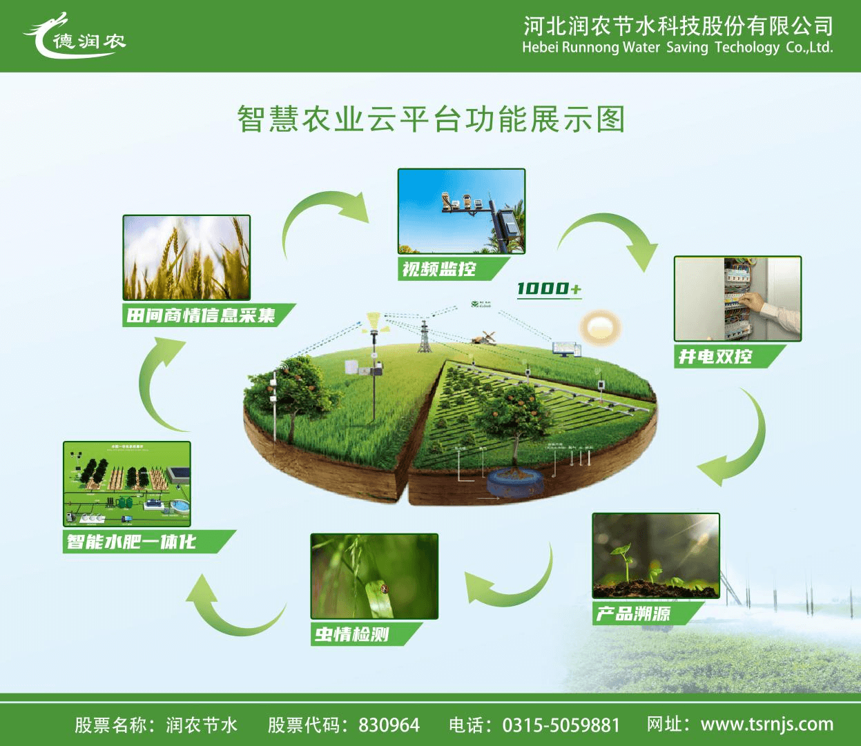 3522集团的新网站